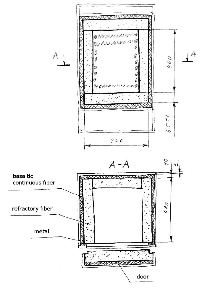 How to make a homemade pottery kiln - plan